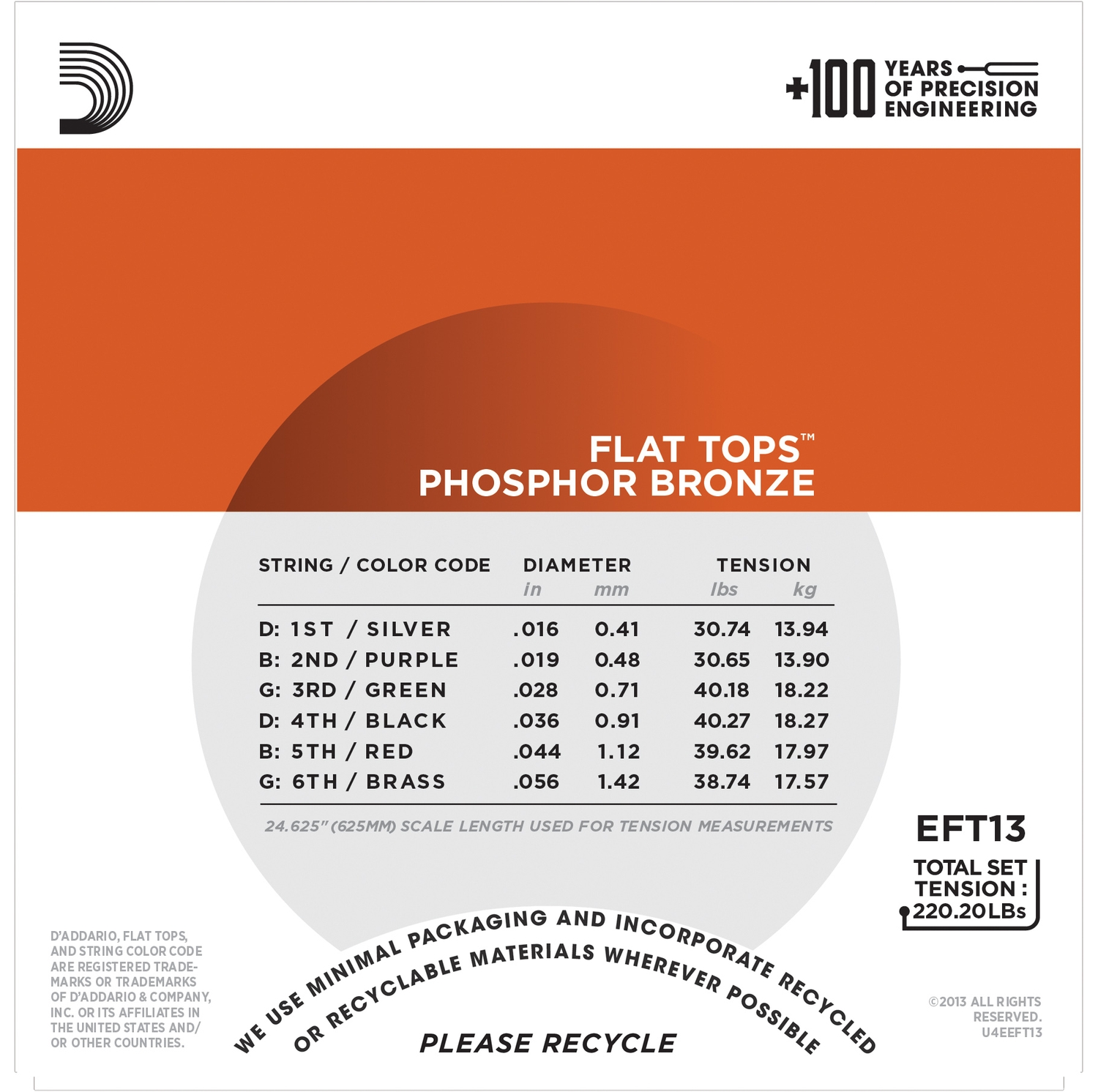 D'Addario EFT13 по цене 2&nbsp;800 ₽