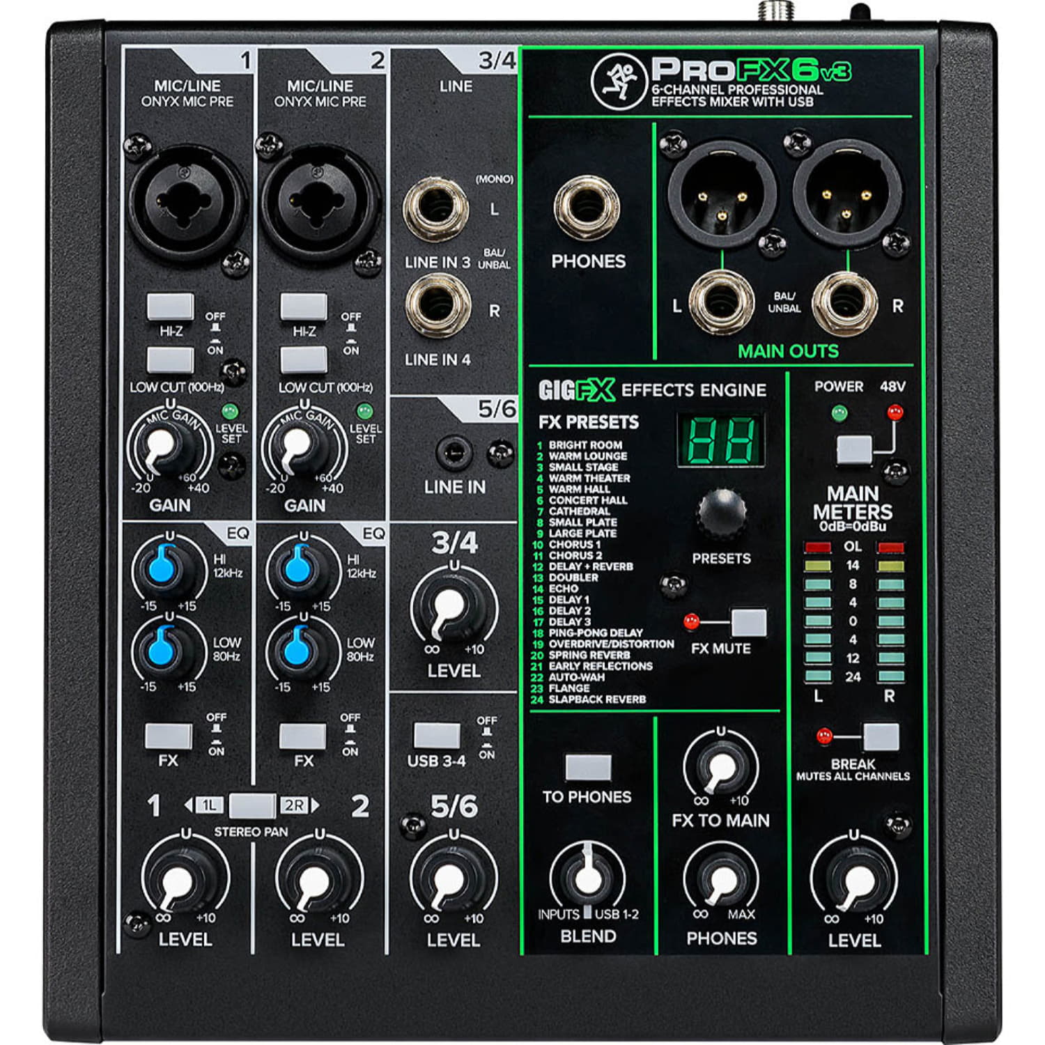 Mackie Performer Bundle по цене 38&nbsp;800 ₽