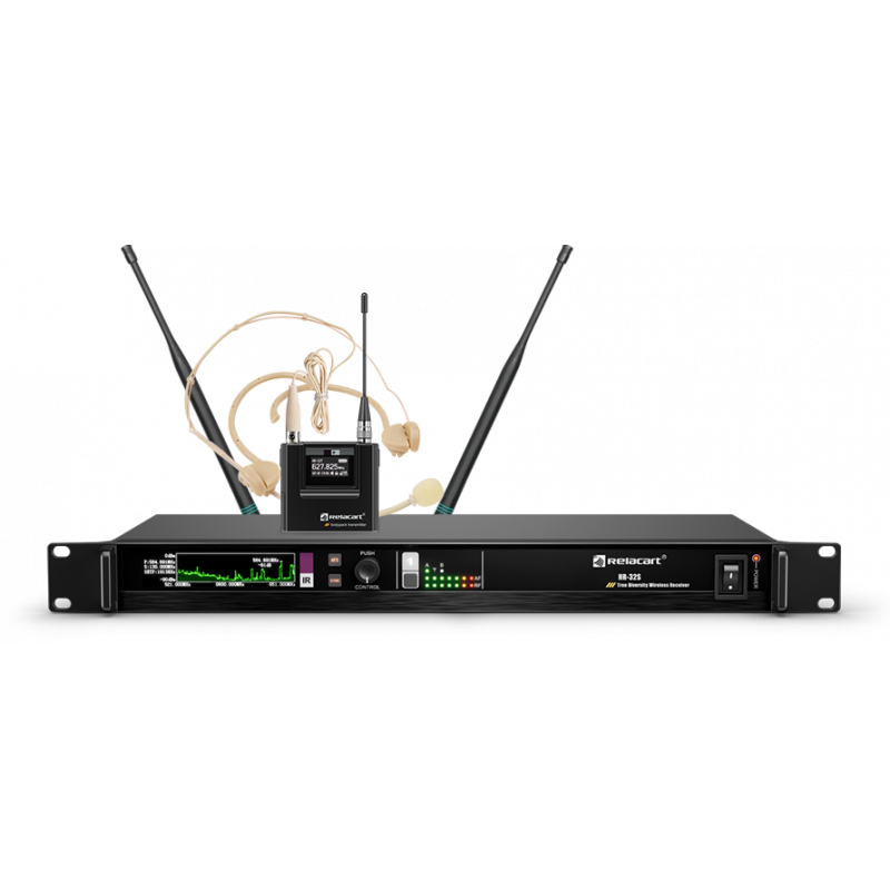 Relacart HR-32SMT по цене 82&nbsp;560 ₽