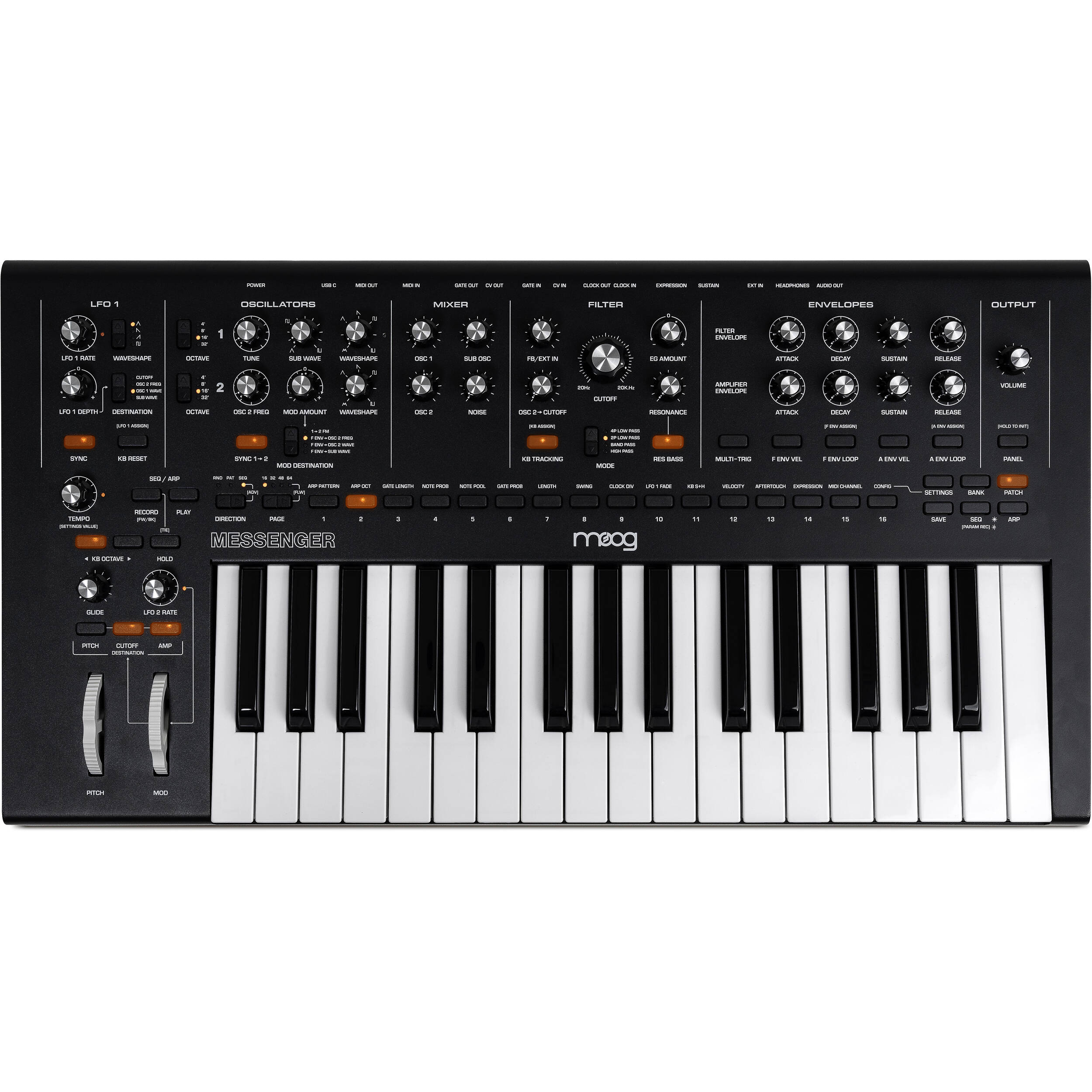 Moog Messenger по цене 78&nbsp;820 ₽