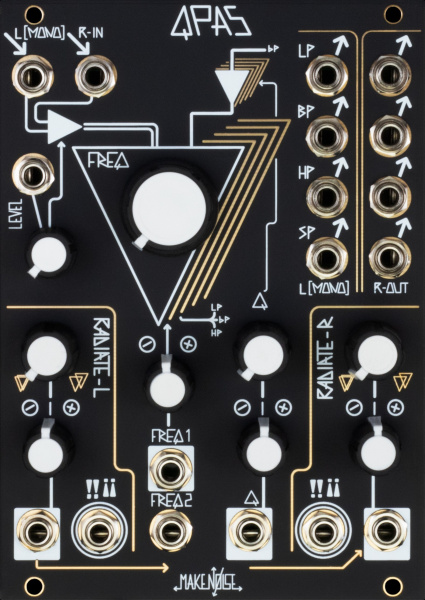 Make Noise QPAS по цене 48&nbsp;390 ₽