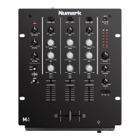 Numark M4 по цене 36&nbsp;000 ₽