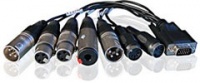 RME BO9632-XLRMKH по цене 14&nbsp;350 ₽