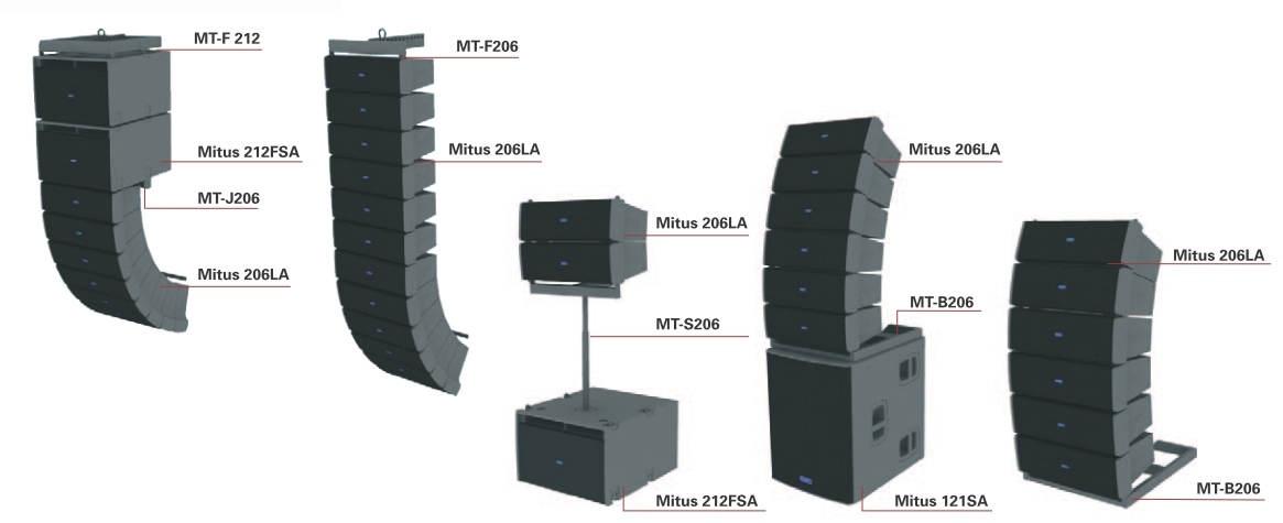 FBT MITUS 206LA по цене 269&nbsp;480 ₽