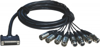 RME ALVA AES25-4F4MPro3 по цене 12&nbsp;370 ₽
