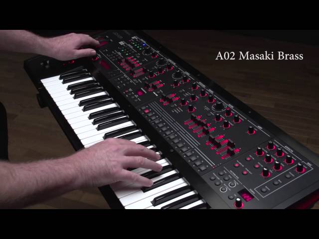 FORCE MCC-02/1,5 MIDI кабель по цене 440 ₽