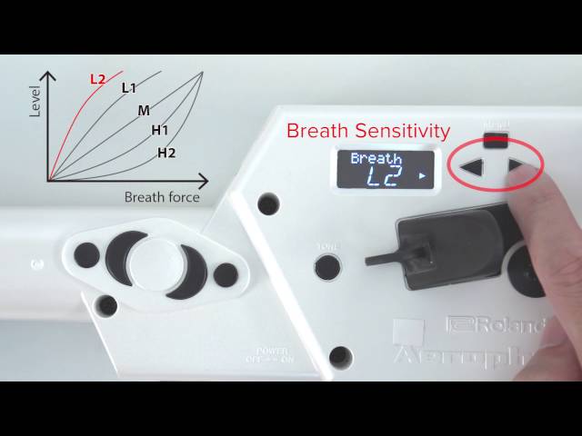 OXI Instruments One по цене 74&nbsp;870 ₽