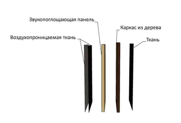 Ефрекорд Ширик Компакт 50 по цене 5&nbsp;500 ₽