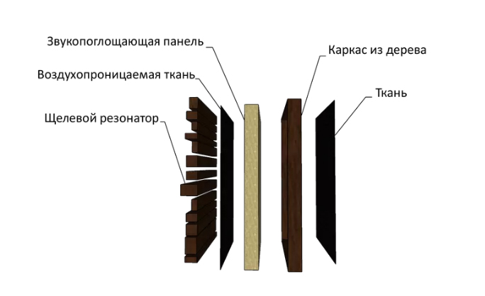Ефрекорд Ширик Микро + 50 по цене 5&nbsp;300 ₽