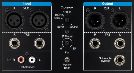 Fluid Audio F8S по цене 35&nbsp;990 ₽