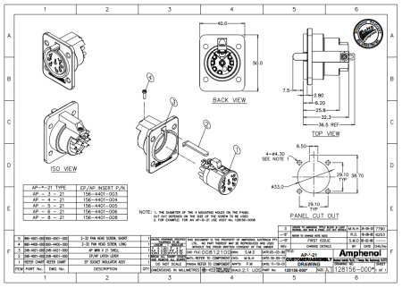 Amphenol AP-6-21 по цене 2&nbsp;020 ₽