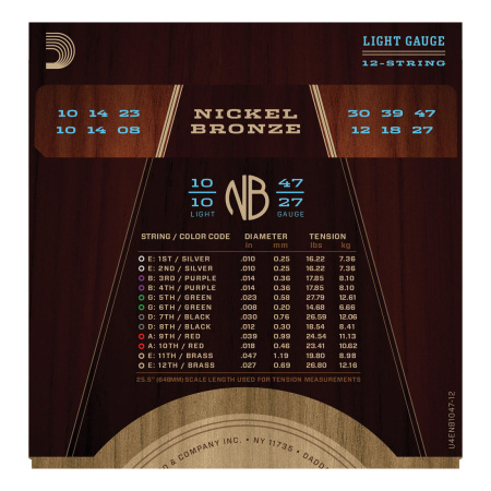 D'Addario NB1047-12 по цене 1&nbsp;590 ₽