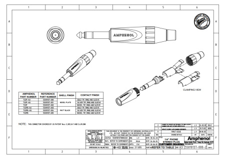 Amphenol TS3P по цене 770 ₽
