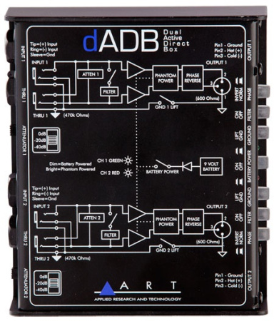 ART dADB по цене 6&nbsp;870 ₽