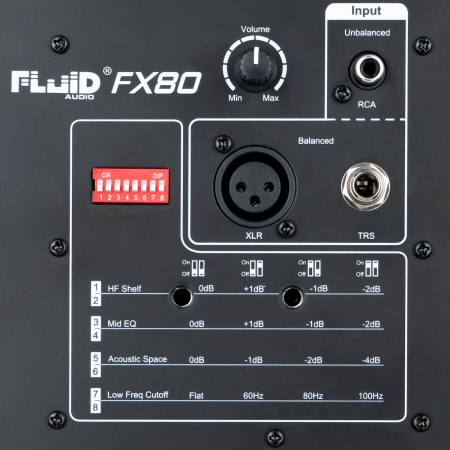 Fluid Audio FX80 по цене 28&nbsp;990 ₽