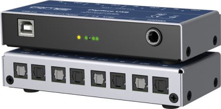 RME Digiface USB по цене 47&nbsp;620 ₽
