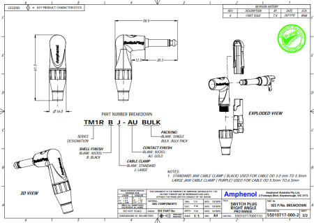 Amphenol TM1RBJ по цене 2&nbsp;130 ₽