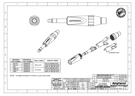 Amphenol TS3PJ по цене 710 ₽
