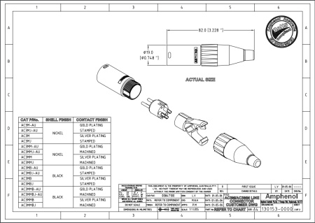 Amphenol AC3M по цене 390 ₽