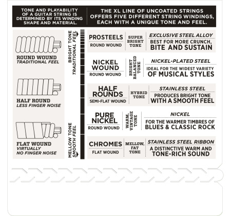 D'Addario EXL125 по цене 870 ₽