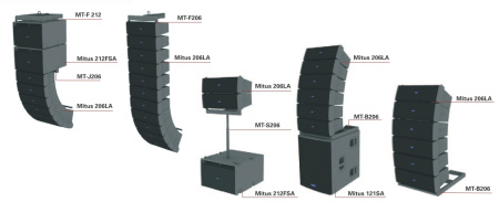 FBT MT-B206 по цене 47&nbsp;990 ₽