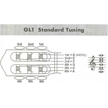 Yamaha GL1 TBS по цене 16&nbsp;990 ₽