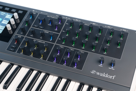 Waldorf Quantum по цене 358&nbsp;800 ₽