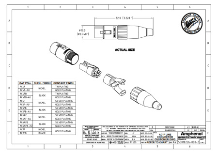 Amphenol AC5F по цене 1&nbsp;260 ₽