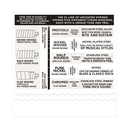 D'Addario EPS515 по цене 1&nbsp;030 ₽