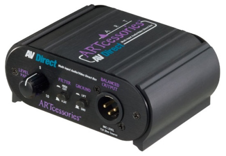ART AV Direct по цене 5&nbsp;590 ₽