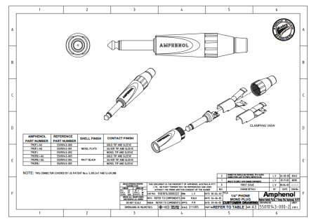 Amphenol TM2PJ по цене 680 ₽