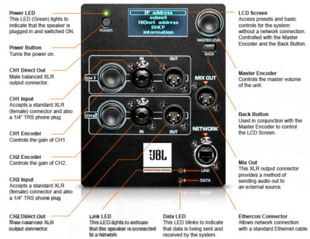 JBL SRX815P по цене 248&nbsp;800 ₽