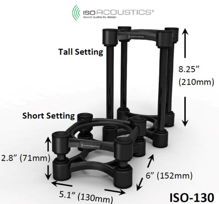 IsoAcoustics ISO-130 по цене 12&nbsp;540 ₽
